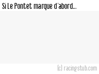 Si Le Pontet marque d'abord - 2014/2015 - CFA (C)