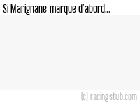 Si Marignane marque d'abord - 2014/2015 - CFA (C)